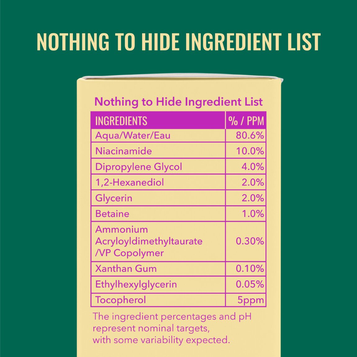 niacinamide-serum-c6 zb_p.jpg