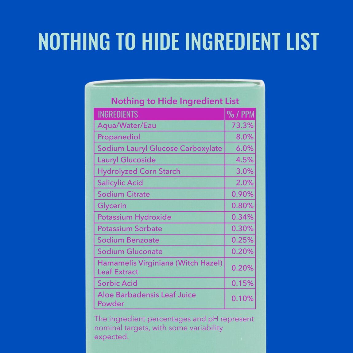 acne-foaming-cleanser-u2 zb_p.jpg